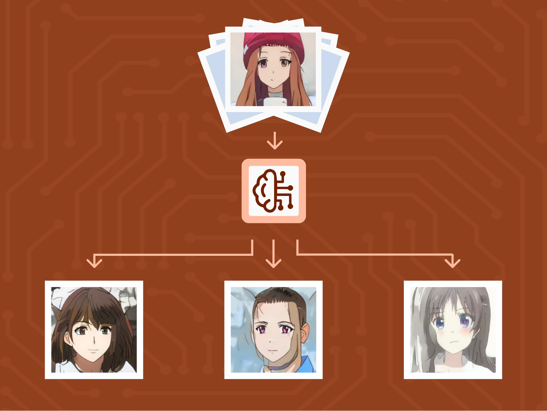 Creating anime characters using DCGANs and PyTorch