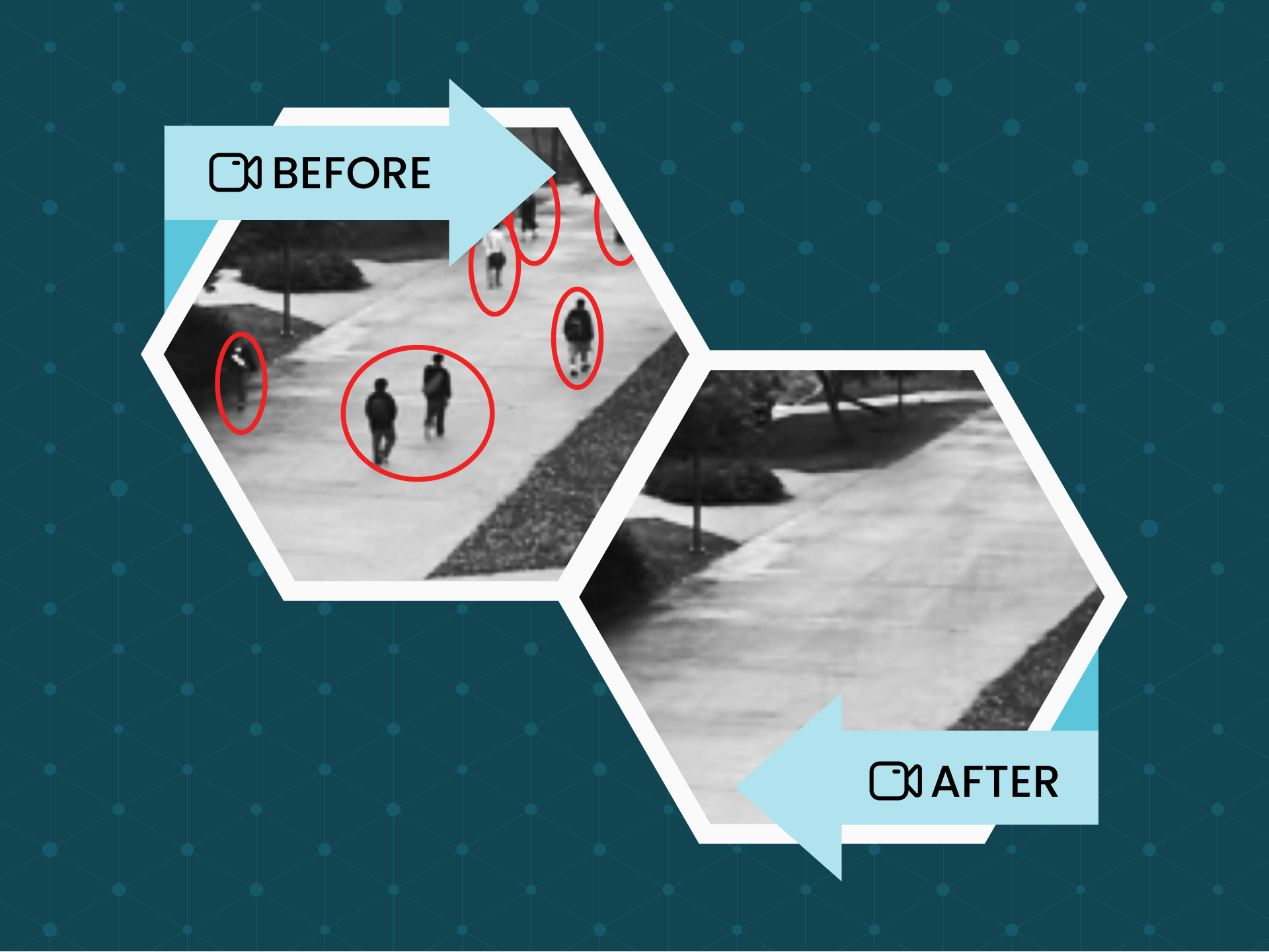 Video Processing - Subtracting Background with SVD