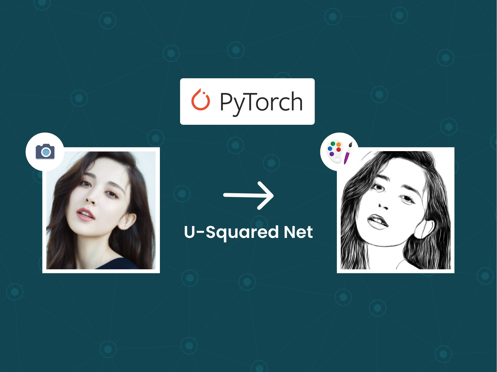 Human Portrait Drawing with U-Squared Net and PyTorch