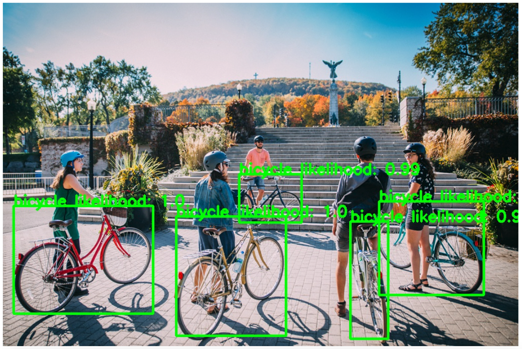 Deploy a Computer Vision App in a Serverless Environment