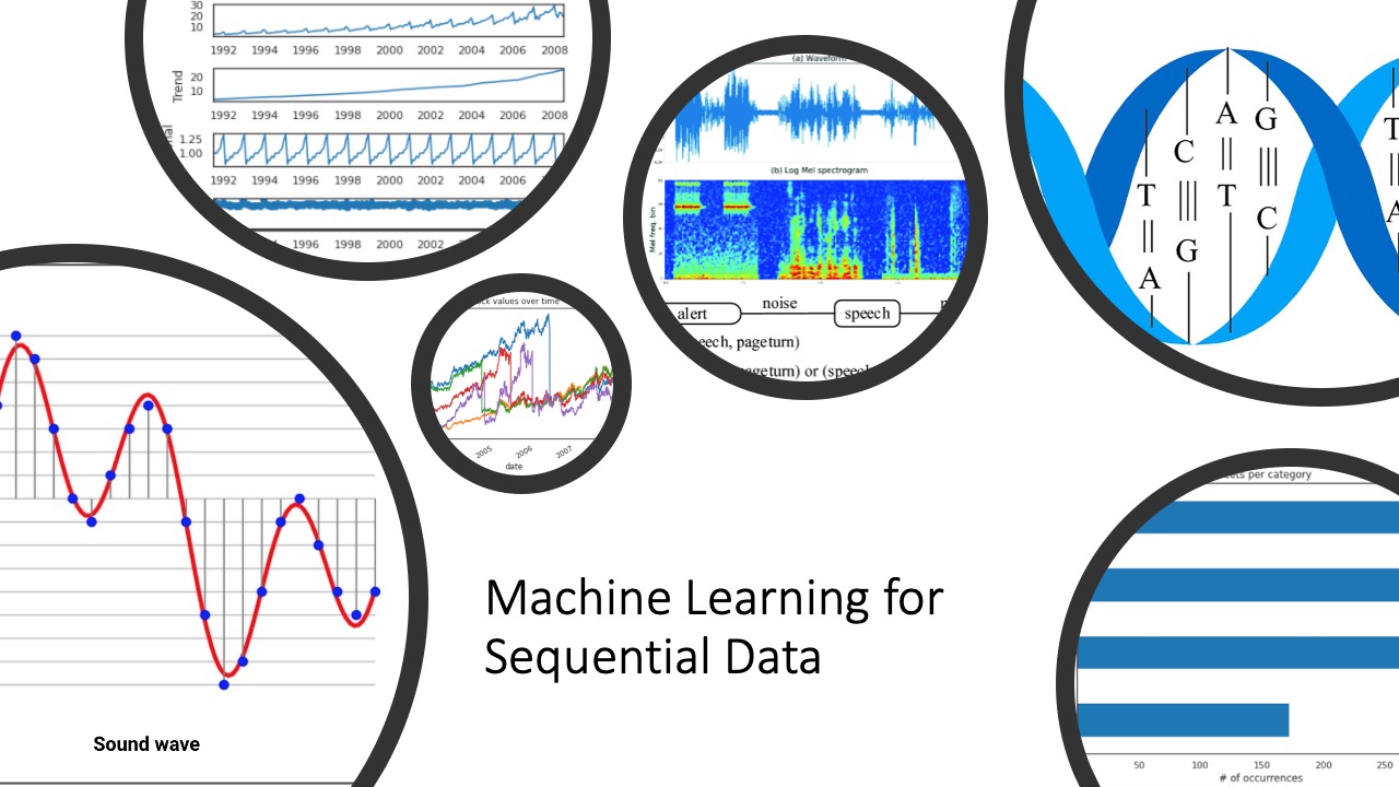 Machine Learning for Sequential Data thumbnail