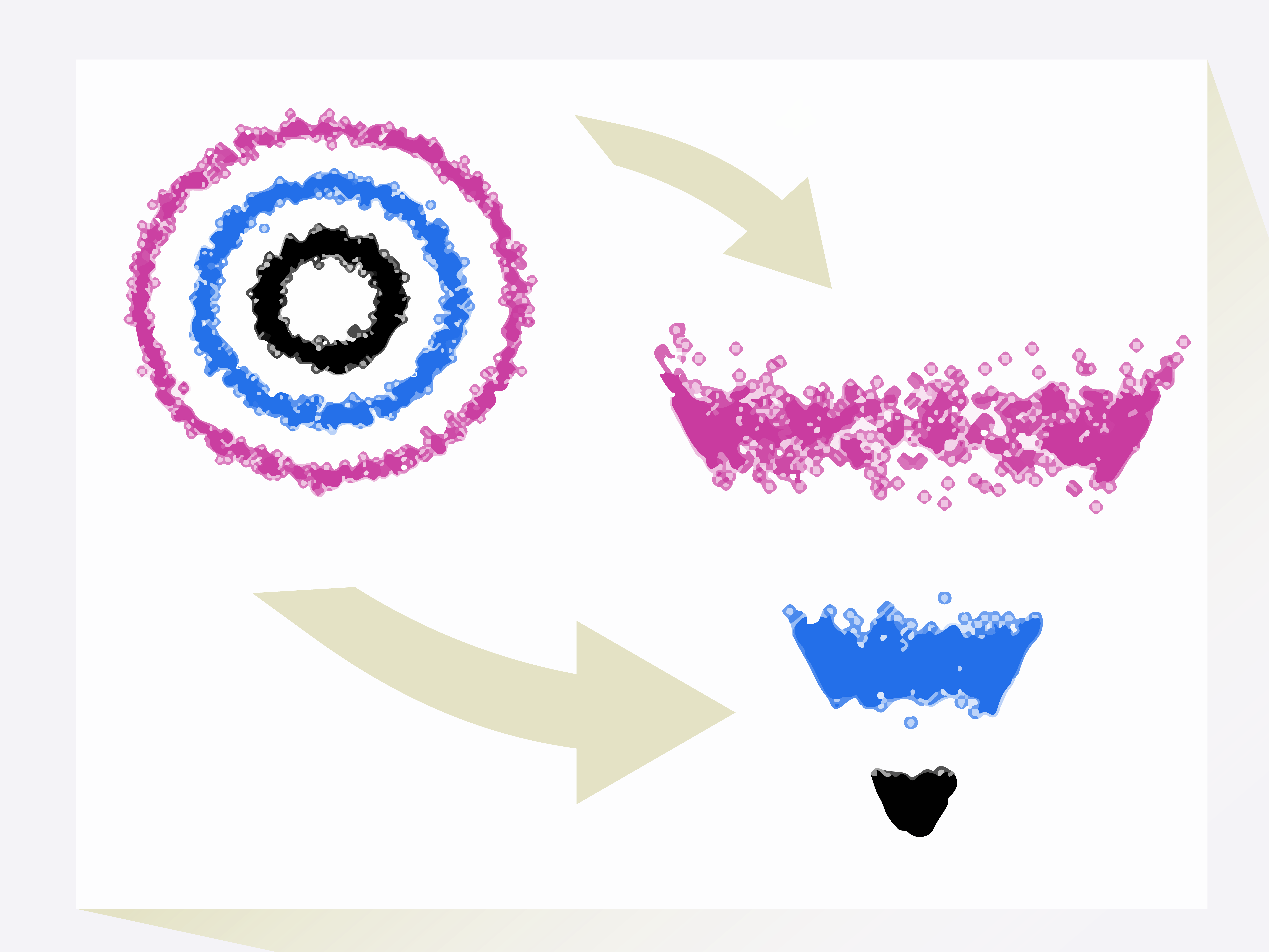 Use Kernel PCA To Find Why Are You Poor