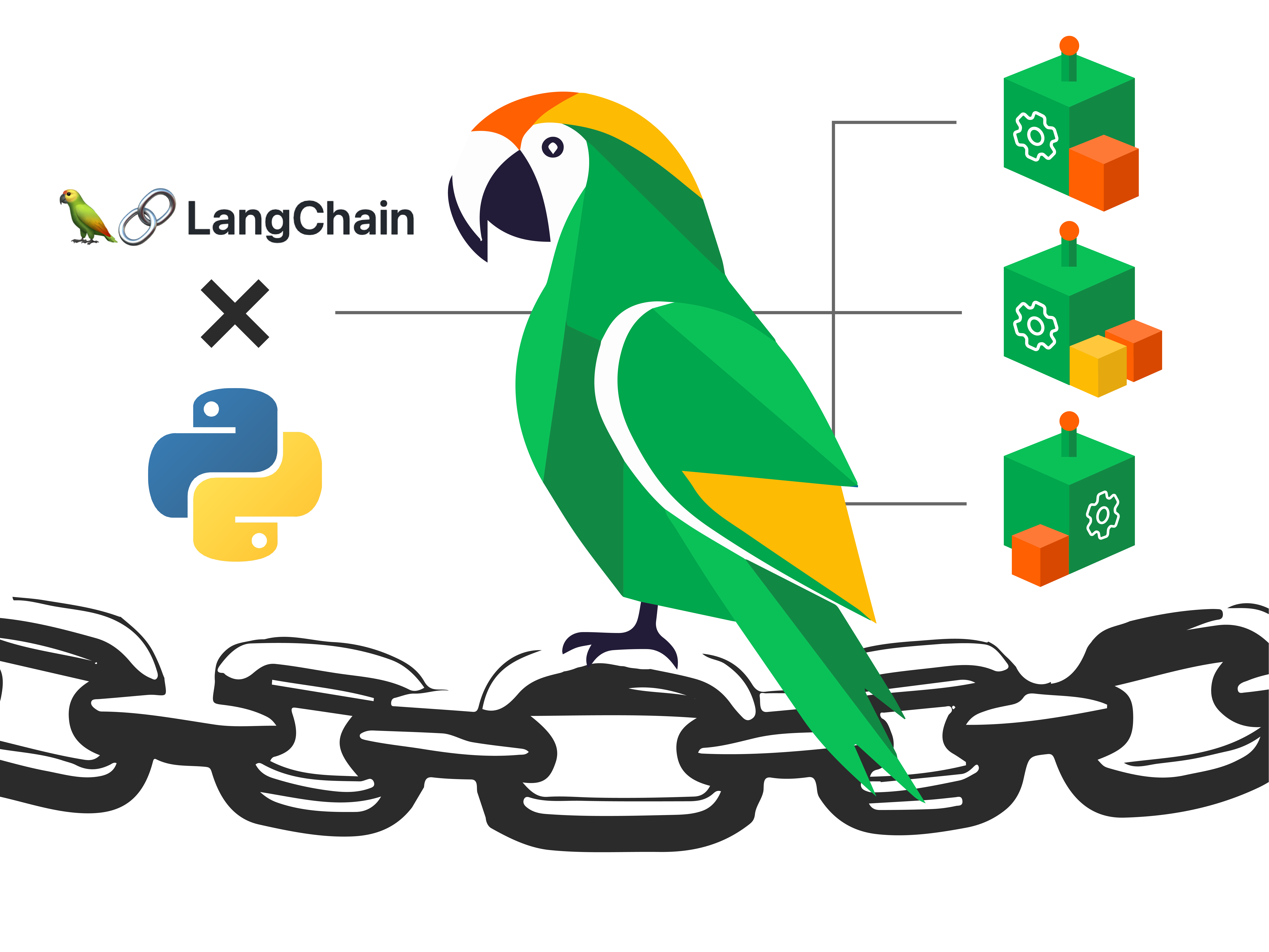 Create AI powered apps with open source LangChain thumbnail