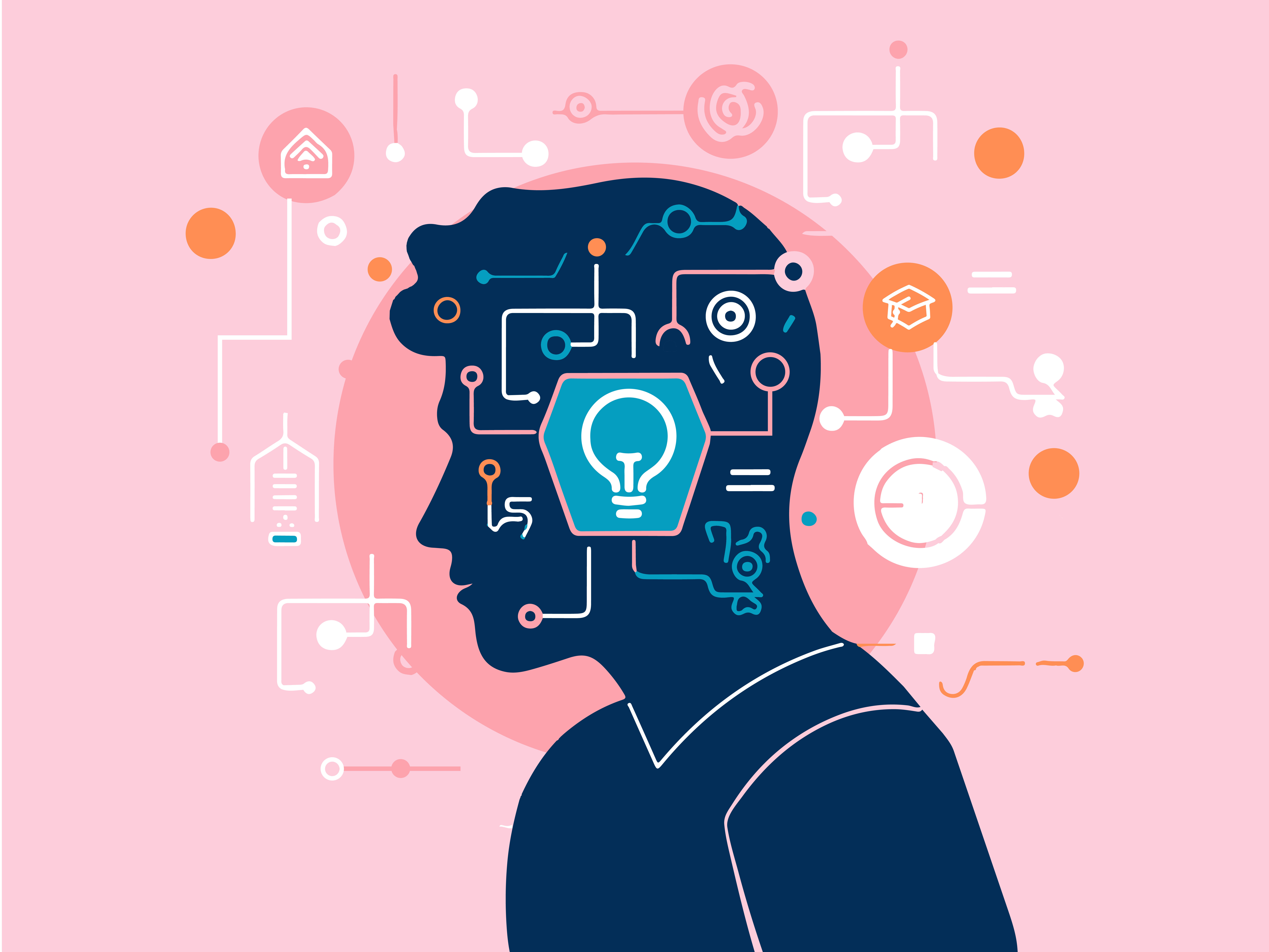 Reinforcement Learning and Deep Learning Essentials